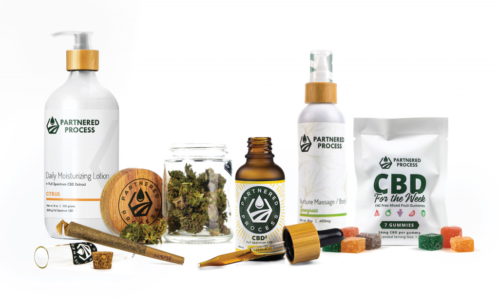 Partner a Private Label CBD Manufacturer and Launch Your own Brand