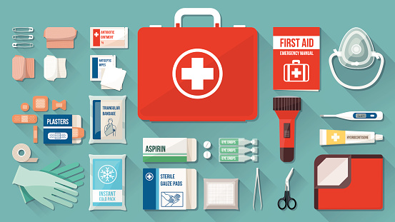 What Should Your First aid kit Contain?