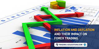 What is inflation, deflation, and their effect on forex trading?
