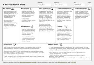 Defining Your Business Model Using Business Model Canvas