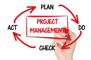 5 Great Resources to Improve Project Management